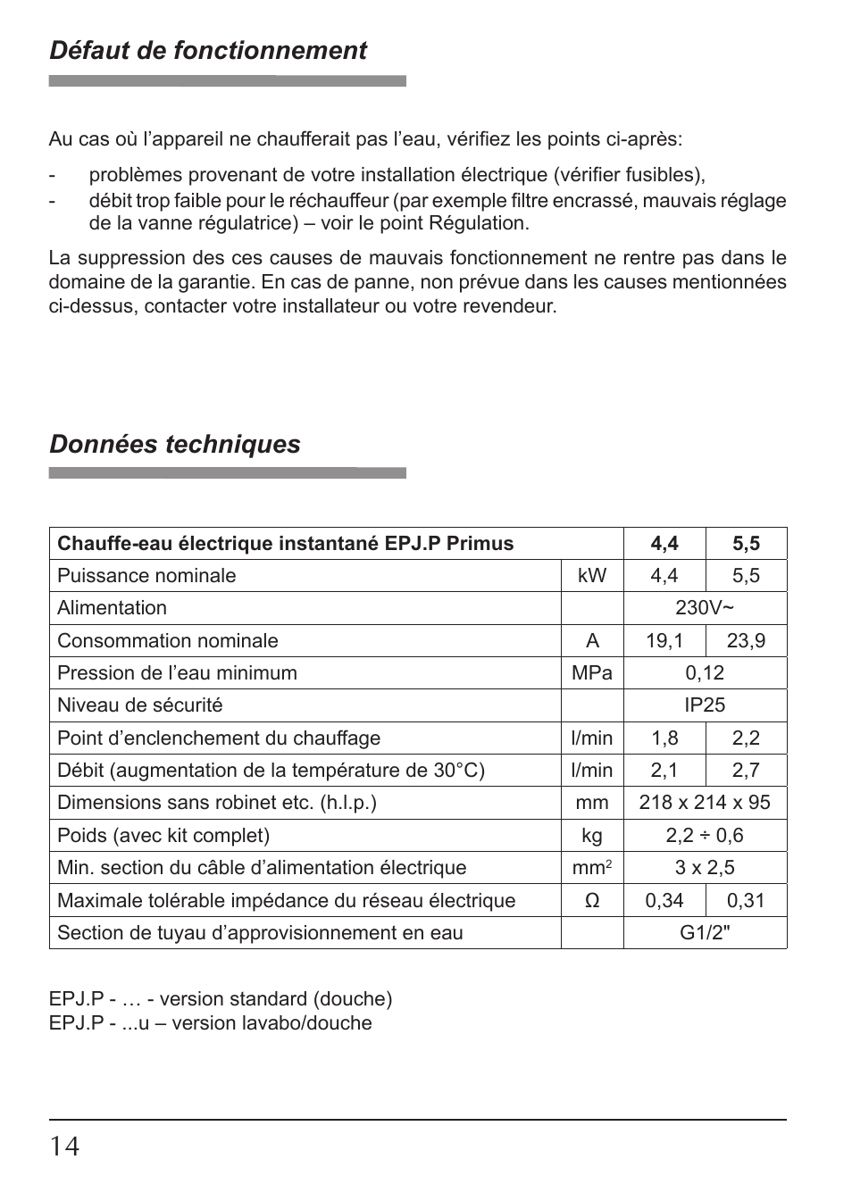 Défaut de fonctionnement, Données techniques | KOSPEL EPJ.P-PRIMUS User Manual | Page 14 / 28