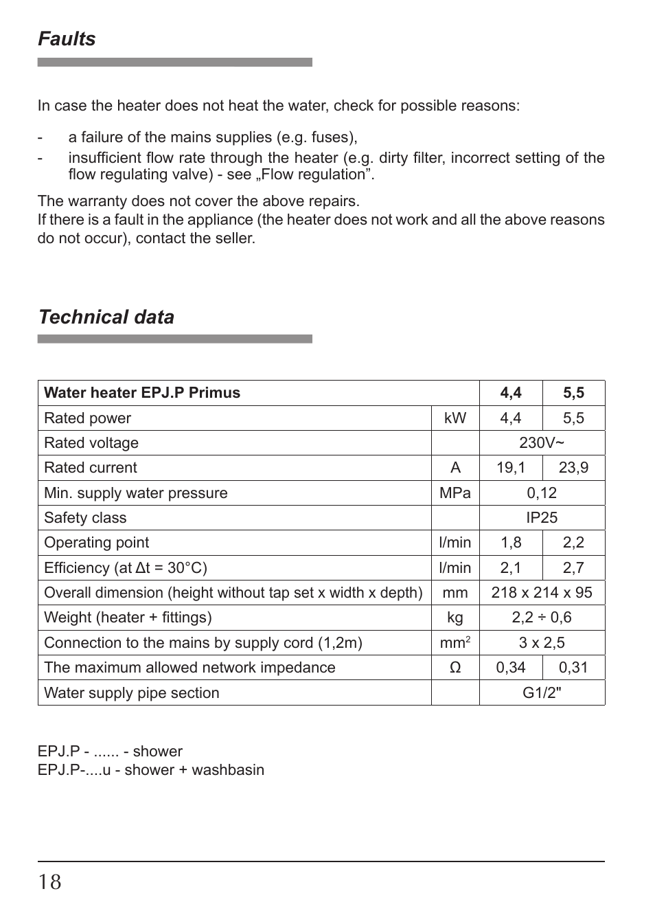 Faults, Technical data | KOSPEL EPJ.P-PRIMUS User Manual | Page 18 / 28