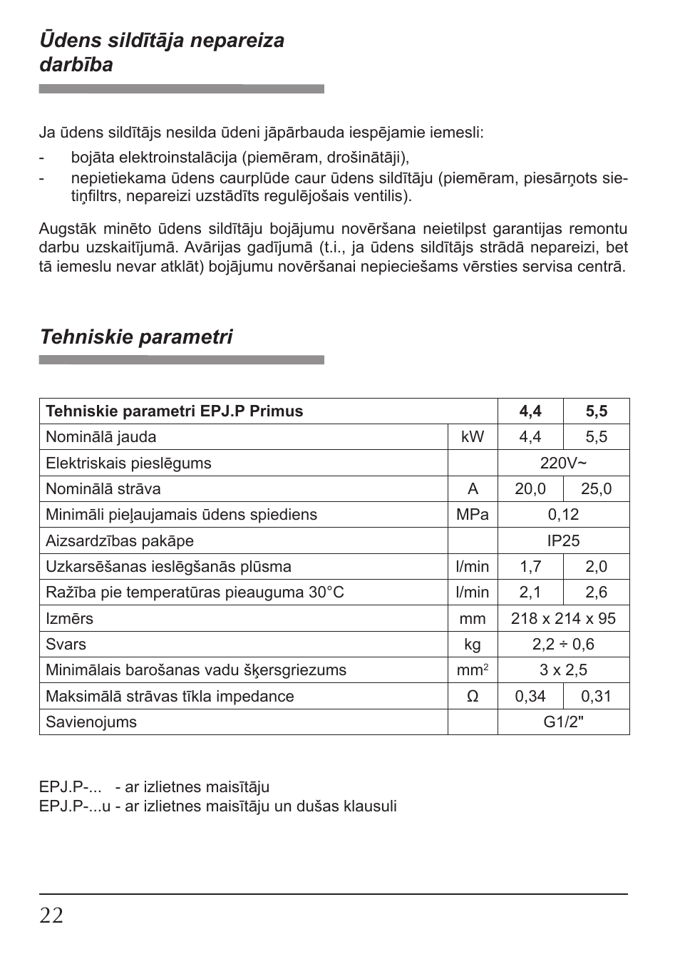 Ūdens sildītāja nepareiza darbība, Tehniskie parametri | KOSPEL EPJ.P-PRIMUS User Manual | Page 22 / 28