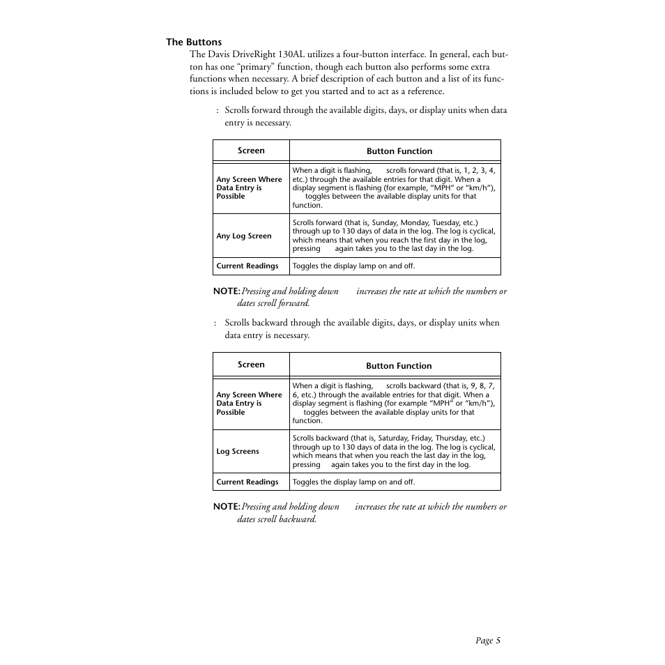 The buttons | DAVIS DriveRight 130AL Manual (8140) User Manual | Page 7 / 32