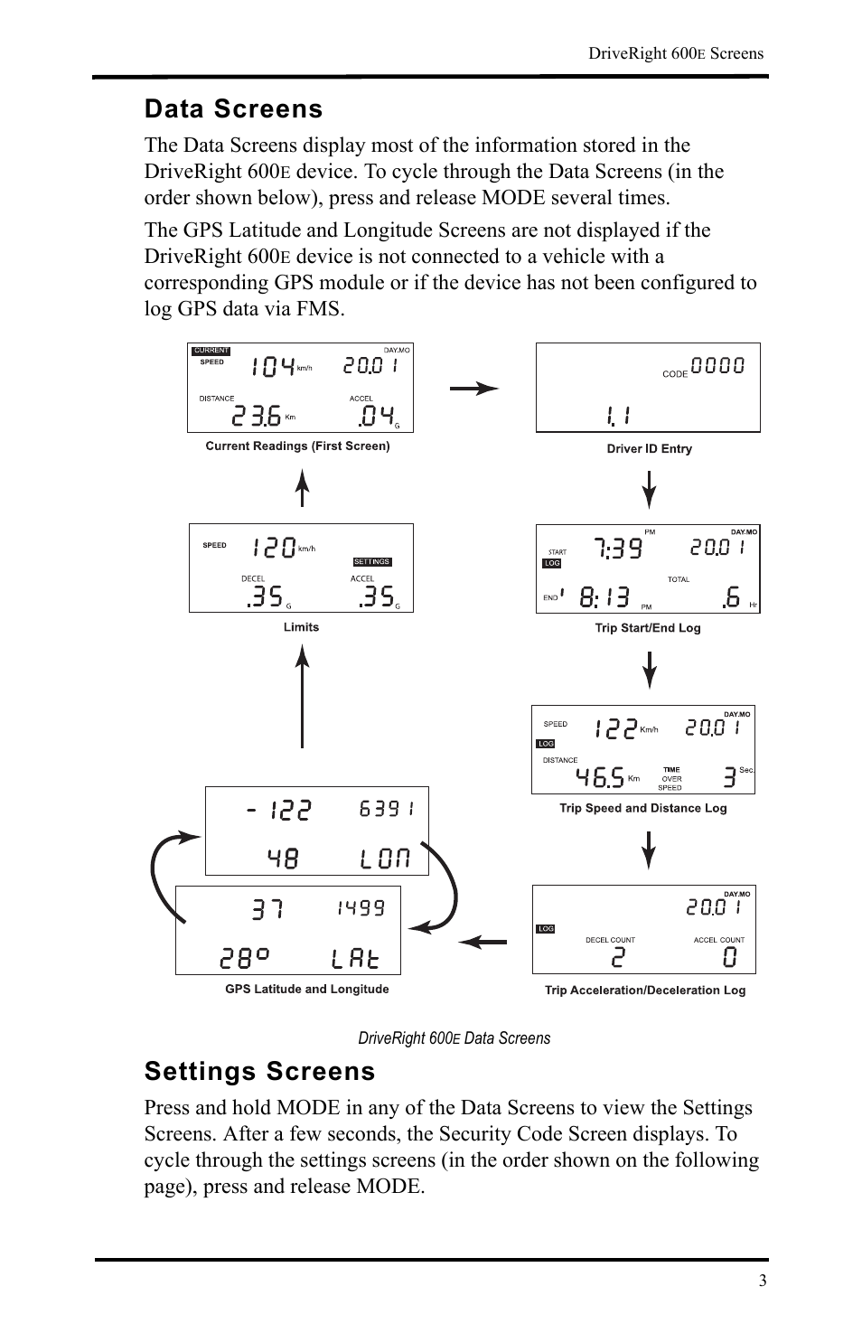 Data screens, Driveright 600e data screens, Settings screens | Data screens settings screens | DAVIS DriveRight 600E Users Guide (8126, 8179) User Manual | Page 7 / 32