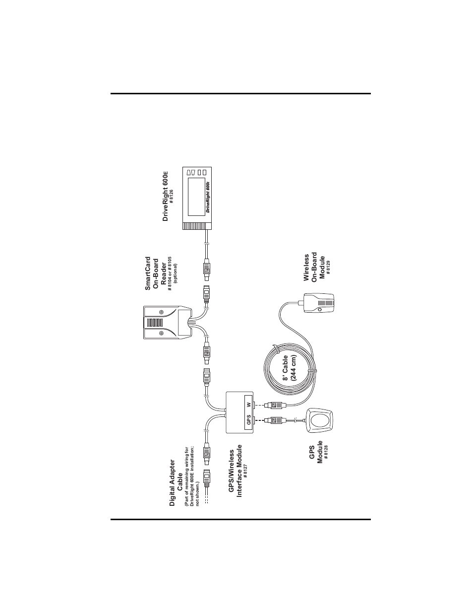 Driveright gps/wireless wiring diagram | DAVIS DriveRight 600E GPS Wireless Interface Module Manual (8127, 28, 29, 8251) User Manual | Page 6 / 16