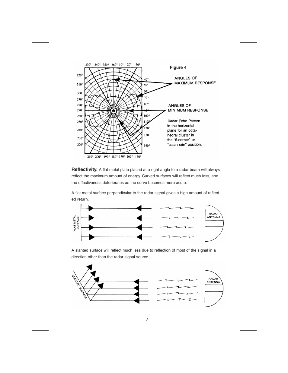 DAVIS EchoMaster Radar Reflector User Manual | Page 7 / 16