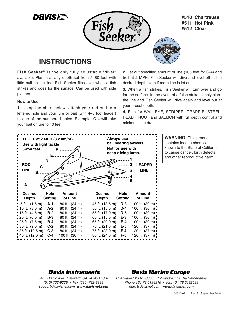 DAVIS Fish Seeker User Manual | 1 page