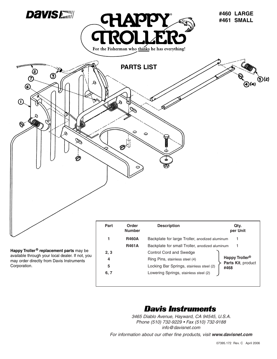 Parts list | DAVIS Happy Troller User Manual | Page 2 / 2
