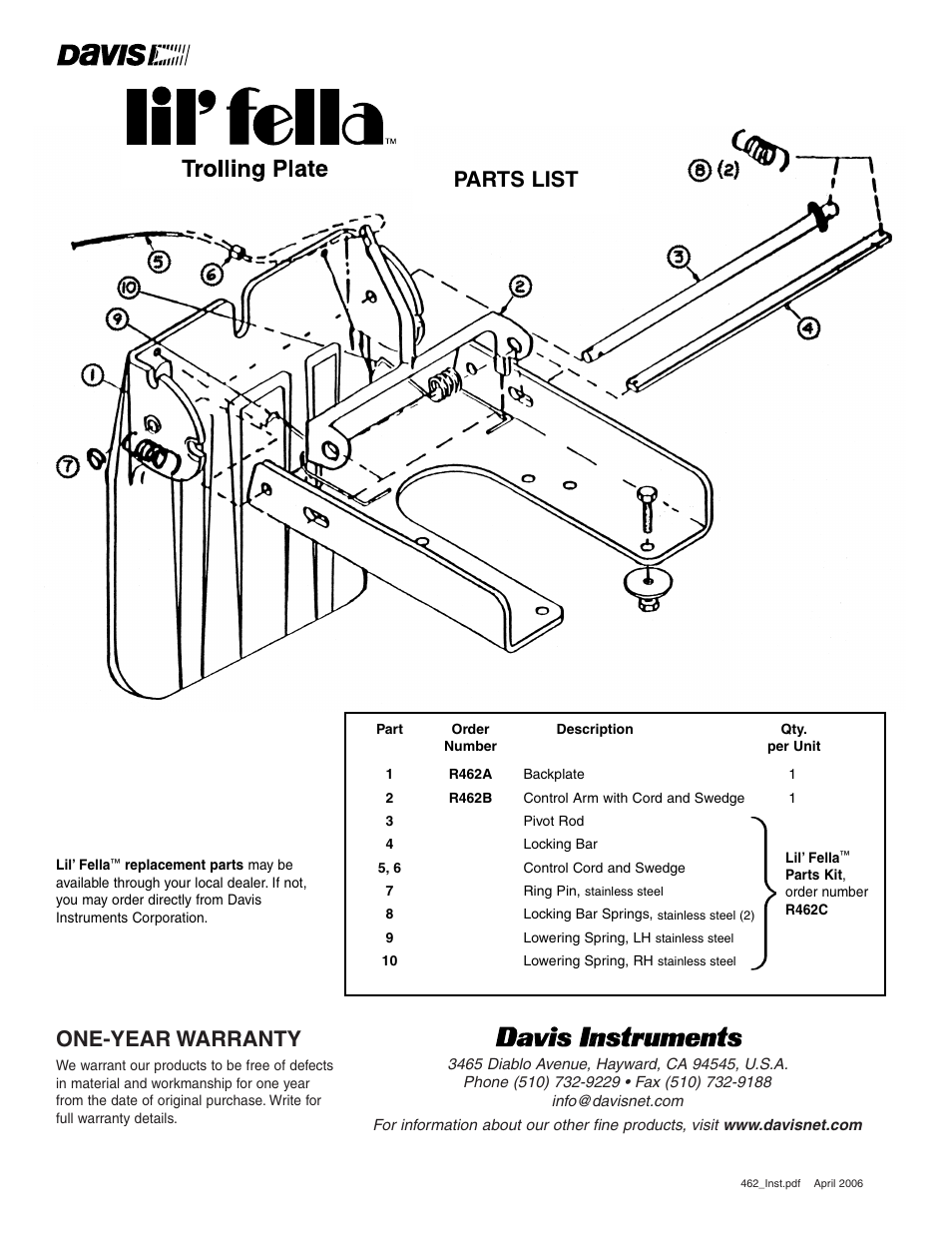 Parts list, One-year warranty | DAVIS Lil Fella User Manual | Page 2 / 2