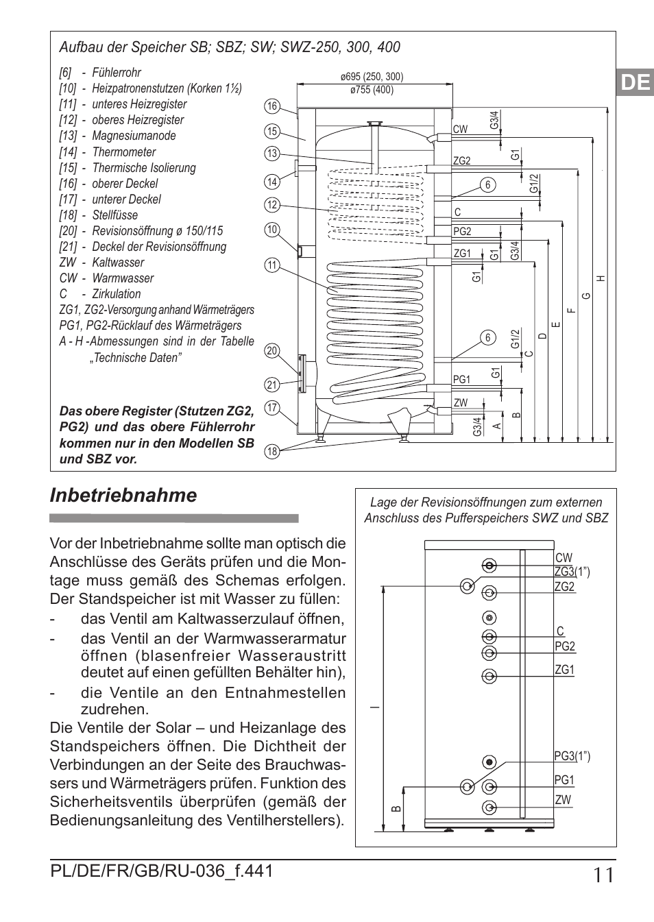 Inbetriebnahme | KOSPEL SW Termo Max User Manual | Page 11 / 32