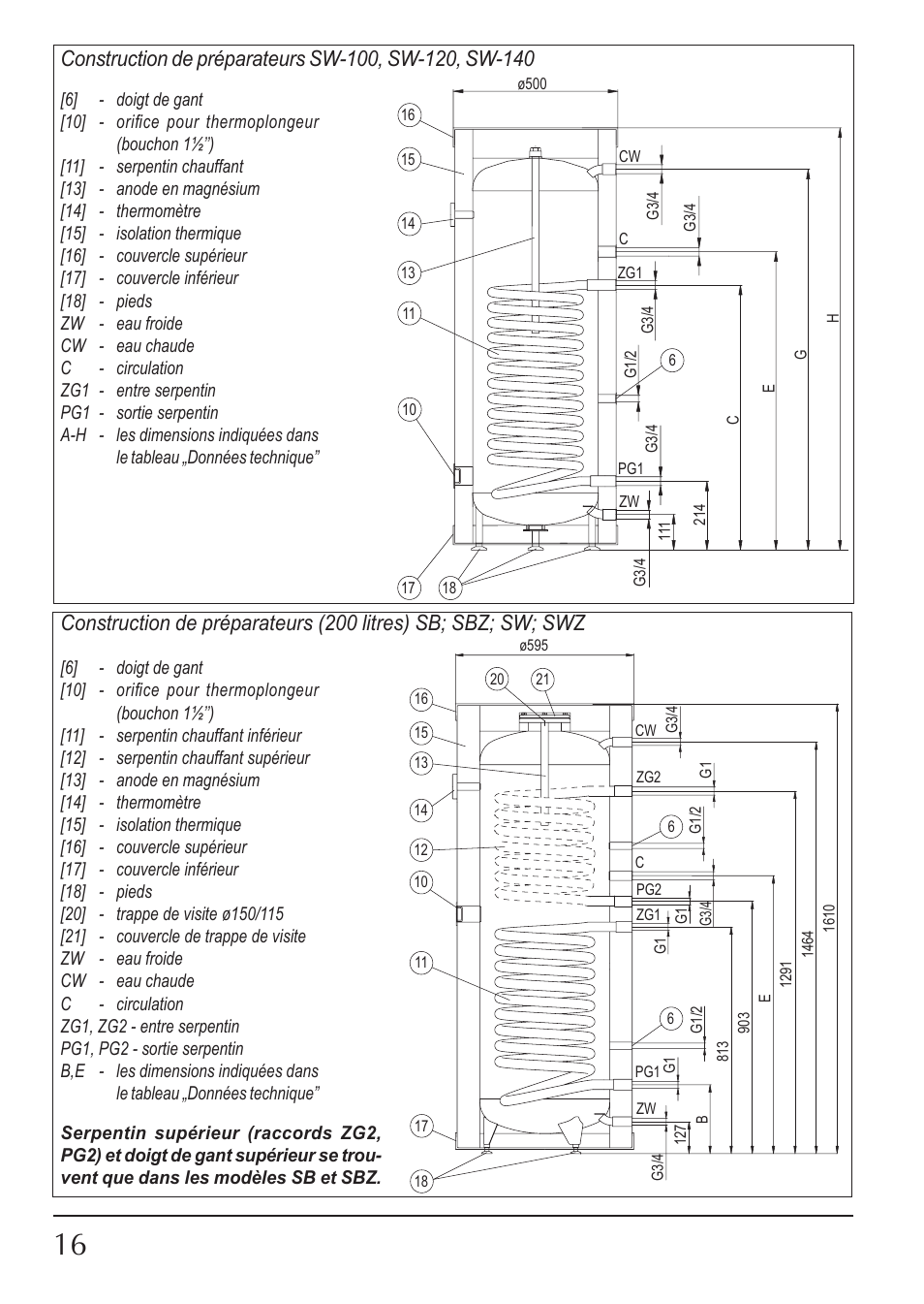 KOSPEL SW Termo Max User Manual | Page 16 / 32