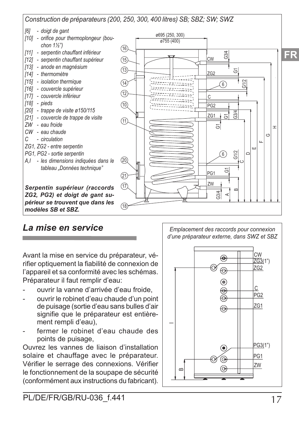 La mise en service | KOSPEL SW Termo Max User Manual | Page 17 / 32