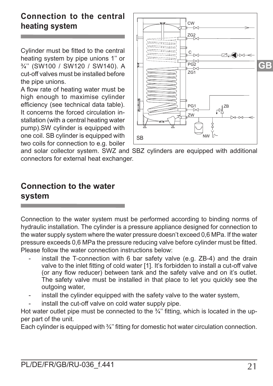 Connection to the central heating system, Connection to the water system | KOSPEL SW Termo Max User Manual | Page 21 / 32