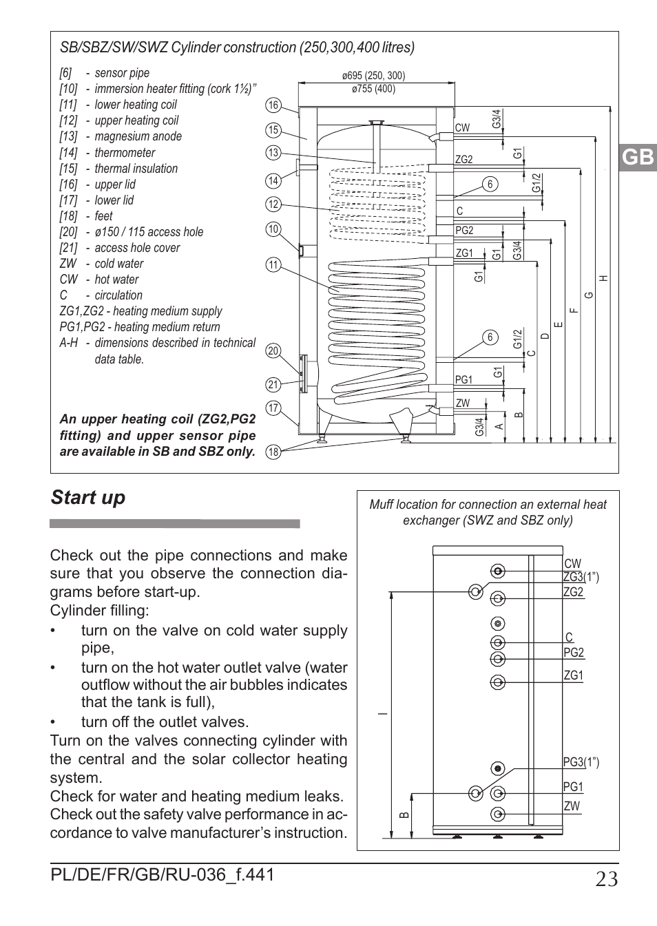 Start up | KOSPEL SW Termo Max User Manual | Page 23 / 32