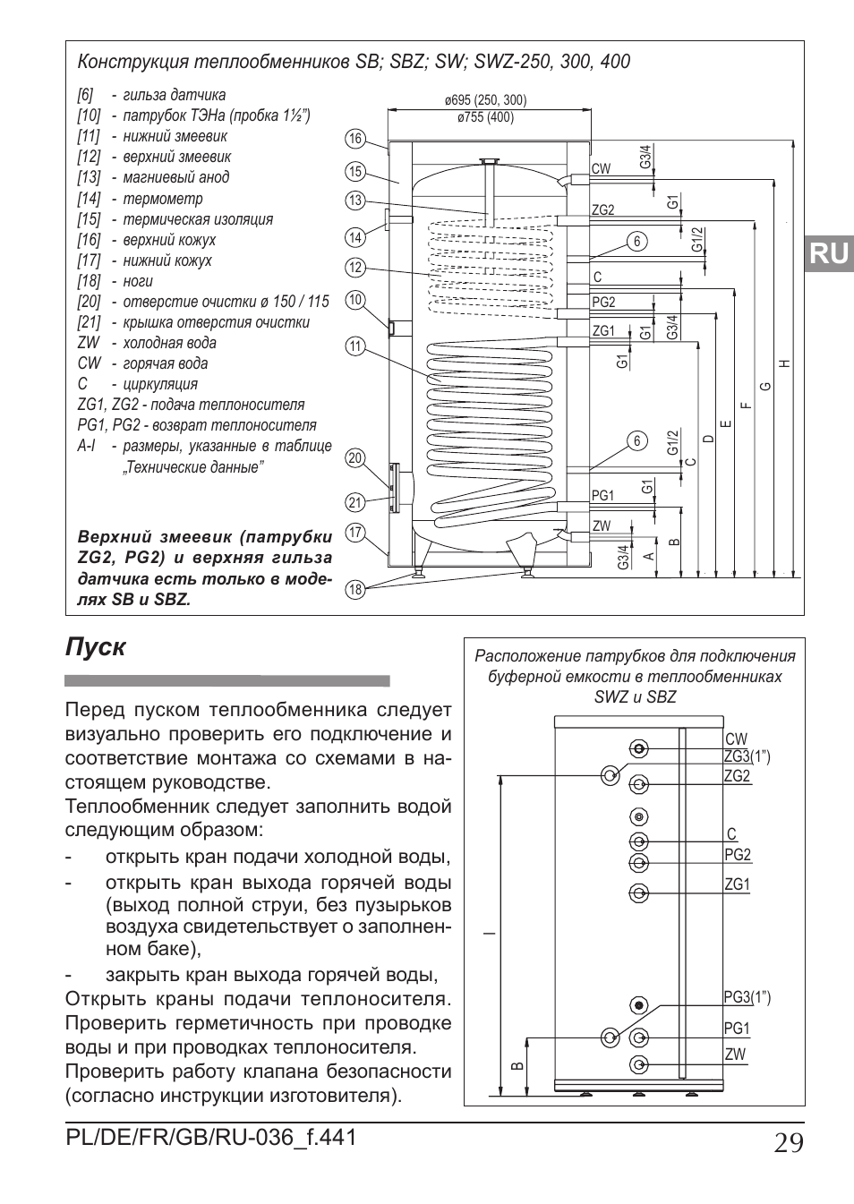 Пуск | KOSPEL SW Termo Max User Manual | Page 29 / 32