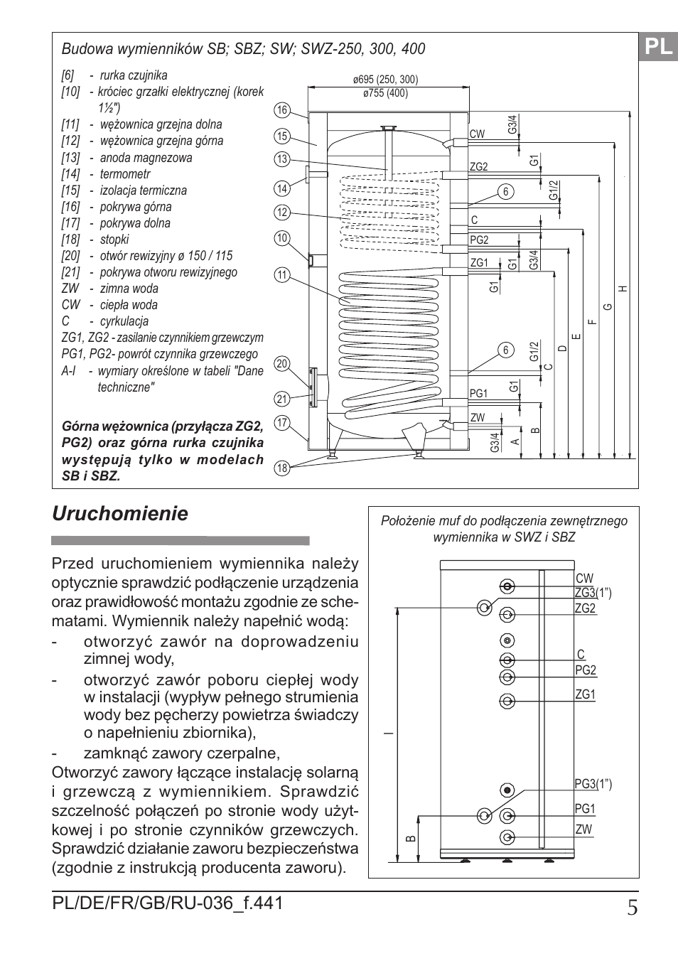 Uruchomienie | KOSPEL SW Termo Max User Manual | Page 5 / 32