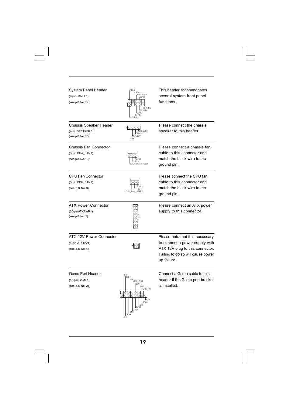 ASRock 939Dual-SATA2 User Manual | Page 19 / 40