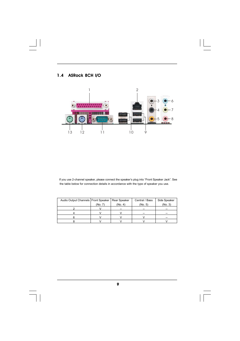 ASRock 939Dual-SATA2 User Manual | Page 9 / 40