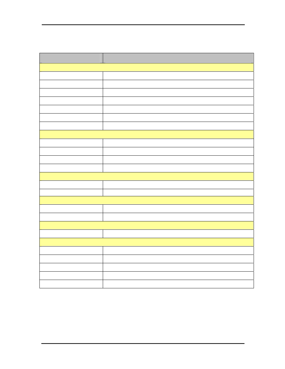 Cl4424 user’s manual | AeroComm CL4424 User Manual | Page 6 / 20