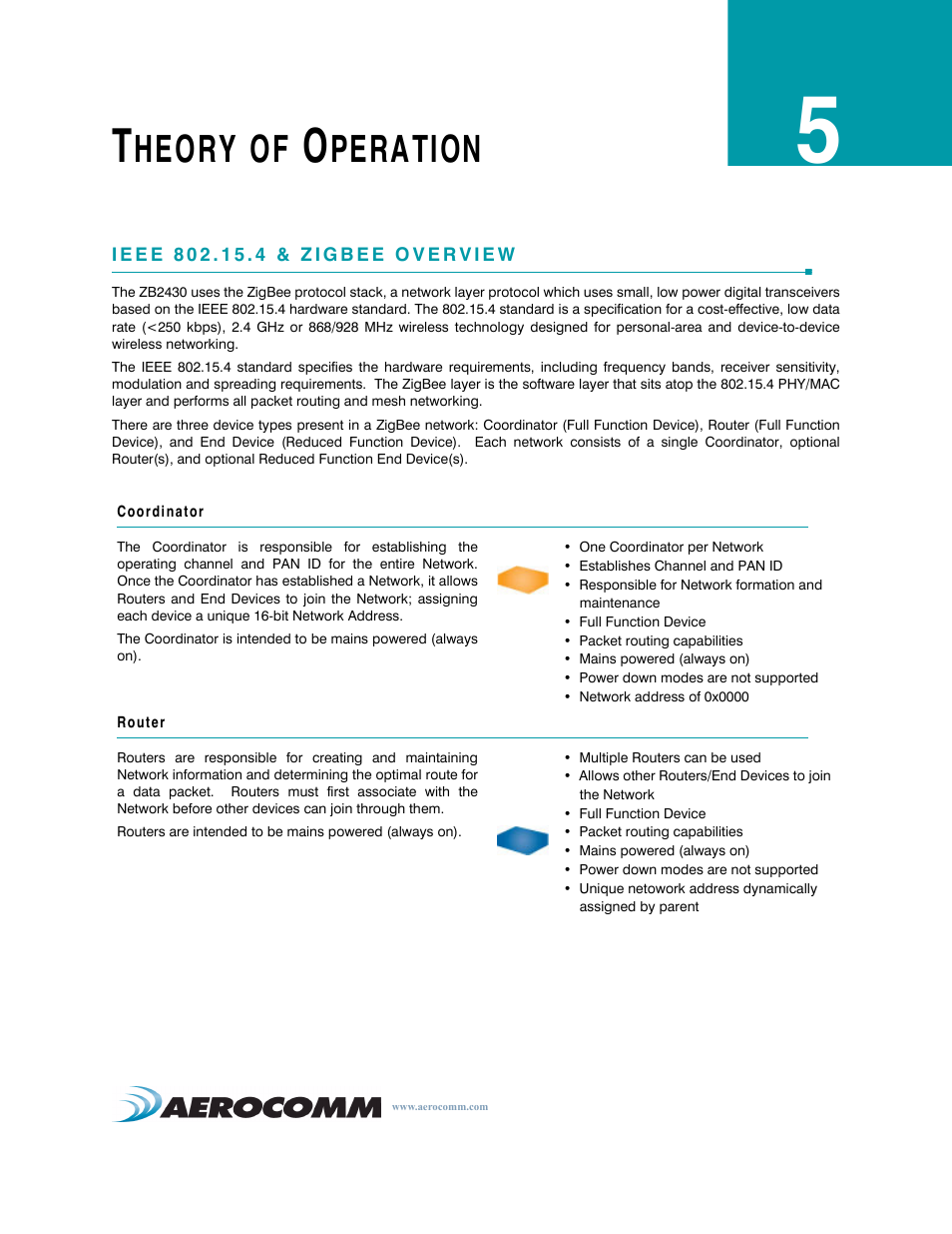 Theory of operation, Ieee 802.15.4 & zigbee overview, Theory of operation 11 | Ieee 802.15.4 & zigbee overview 11, Heory, Peration | AeroComm TRANSCEIVER ZB2430 User Manual | Page 16 / 62