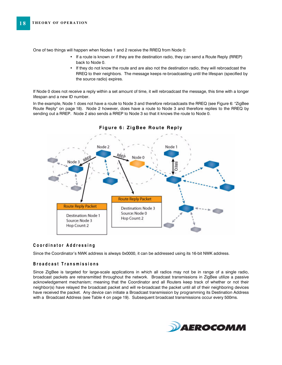 Coordinator addressing, Broadcast transmissions | AeroComm TRANSCEIVER ZB2430 User Manual | Page 23 / 62