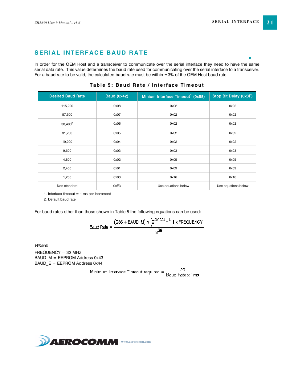 Serial interface baud rate, Serial interface baud rate 21 | AeroComm TRANSCEIVER ZB2430 User Manual | Page 26 / 62
