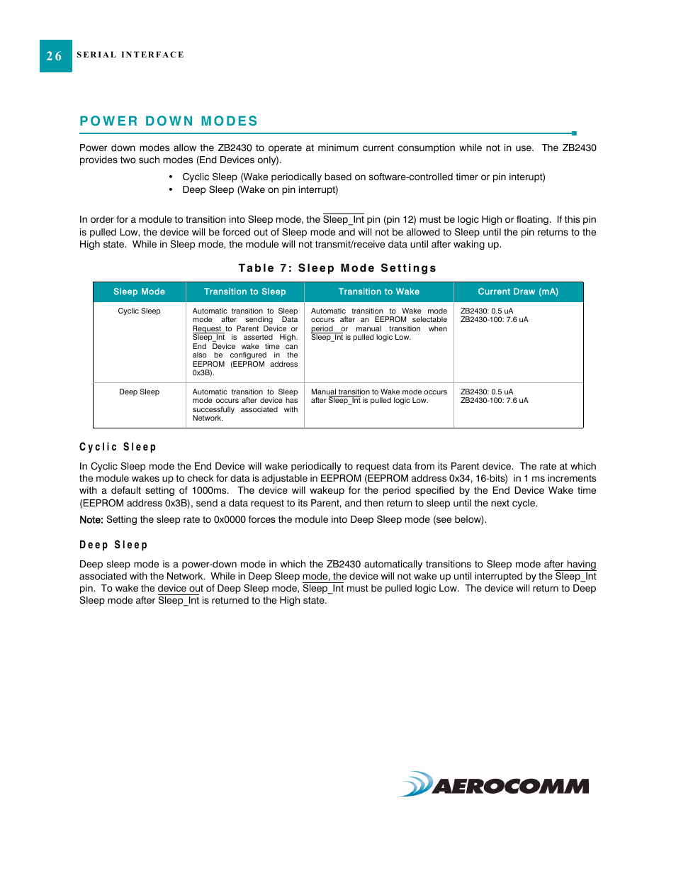 Power down modes, Cyclic sleep, Deep sleep | Power down modes 26, Cyclic sleep 26 deep sleep 26 | AeroComm TRANSCEIVER ZB2430 User Manual | Page 31 / 62