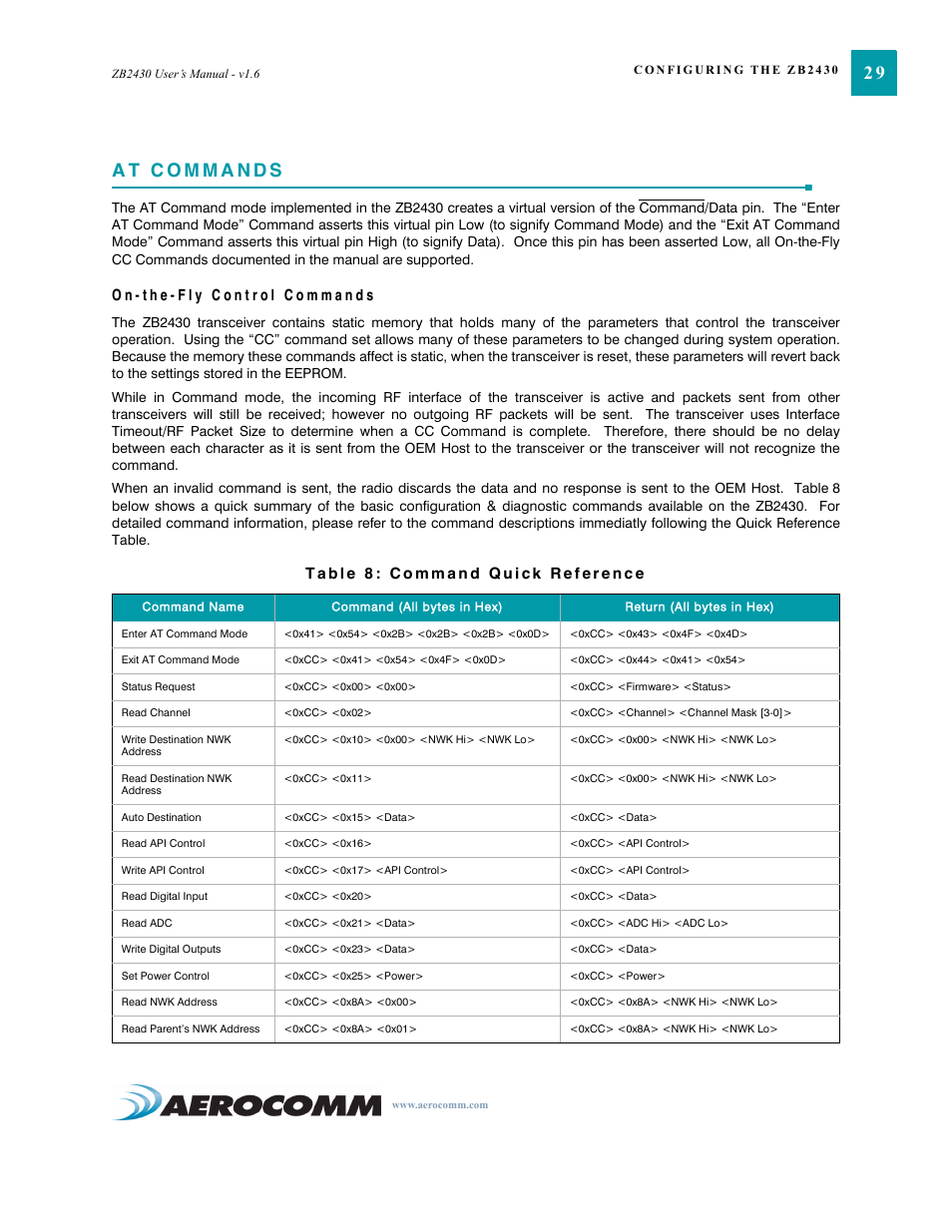 At commands, On-the-fly control commands, At commands 29 | On-the-fly control commands 29 | AeroComm TRANSCEIVER ZB2430 User Manual | Page 34 / 62