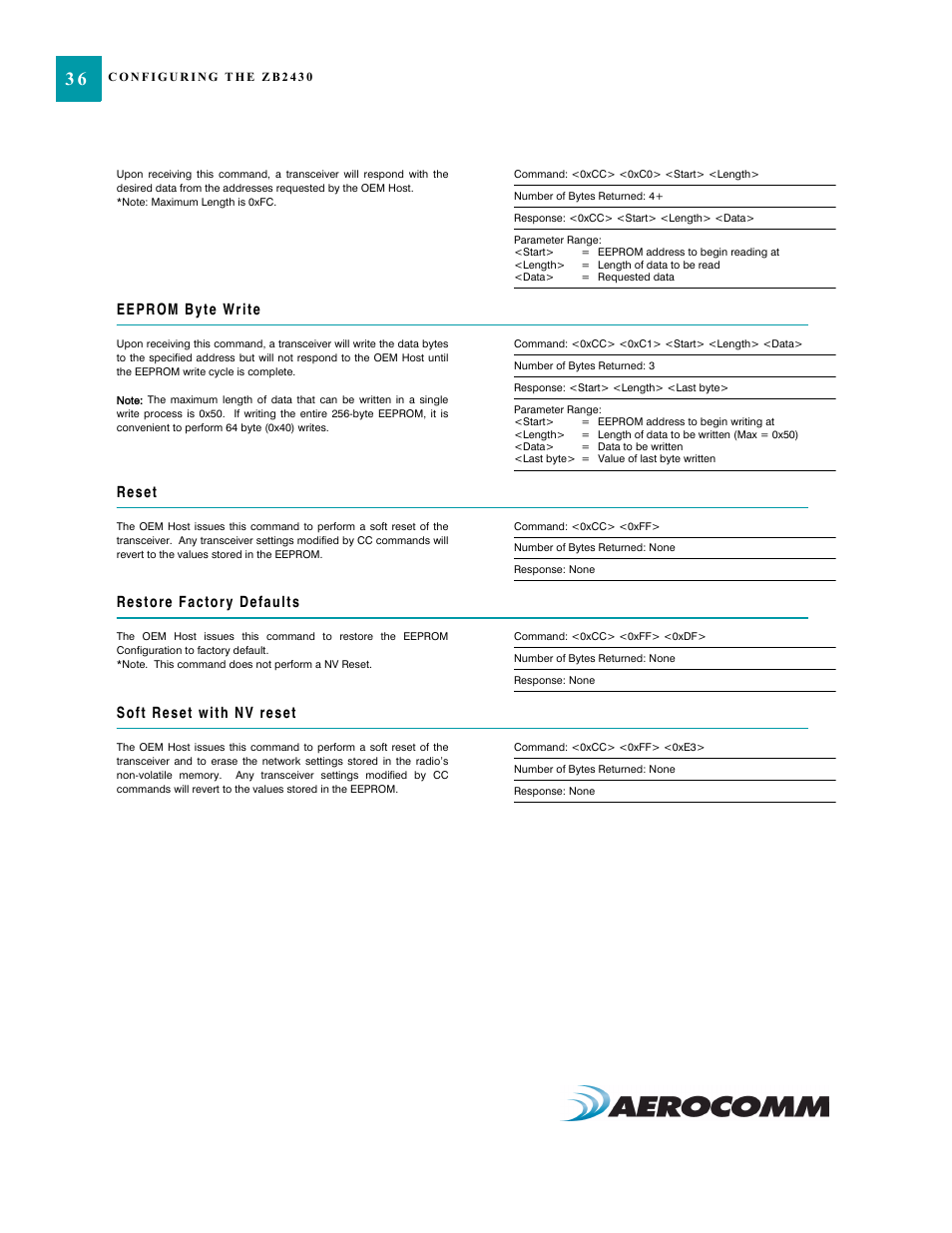 Ee prom byte w ri t e, R es et | AeroComm TRANSCEIVER ZB2430 User Manual | Page 41 / 62