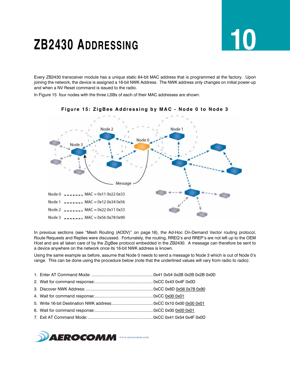 Zb2430 addressing, Zb2430 addressing 43, Zb2430 a | Ddressing | AeroComm TRANSCEIVER ZB2430 User Manual | Page 48 / 62
