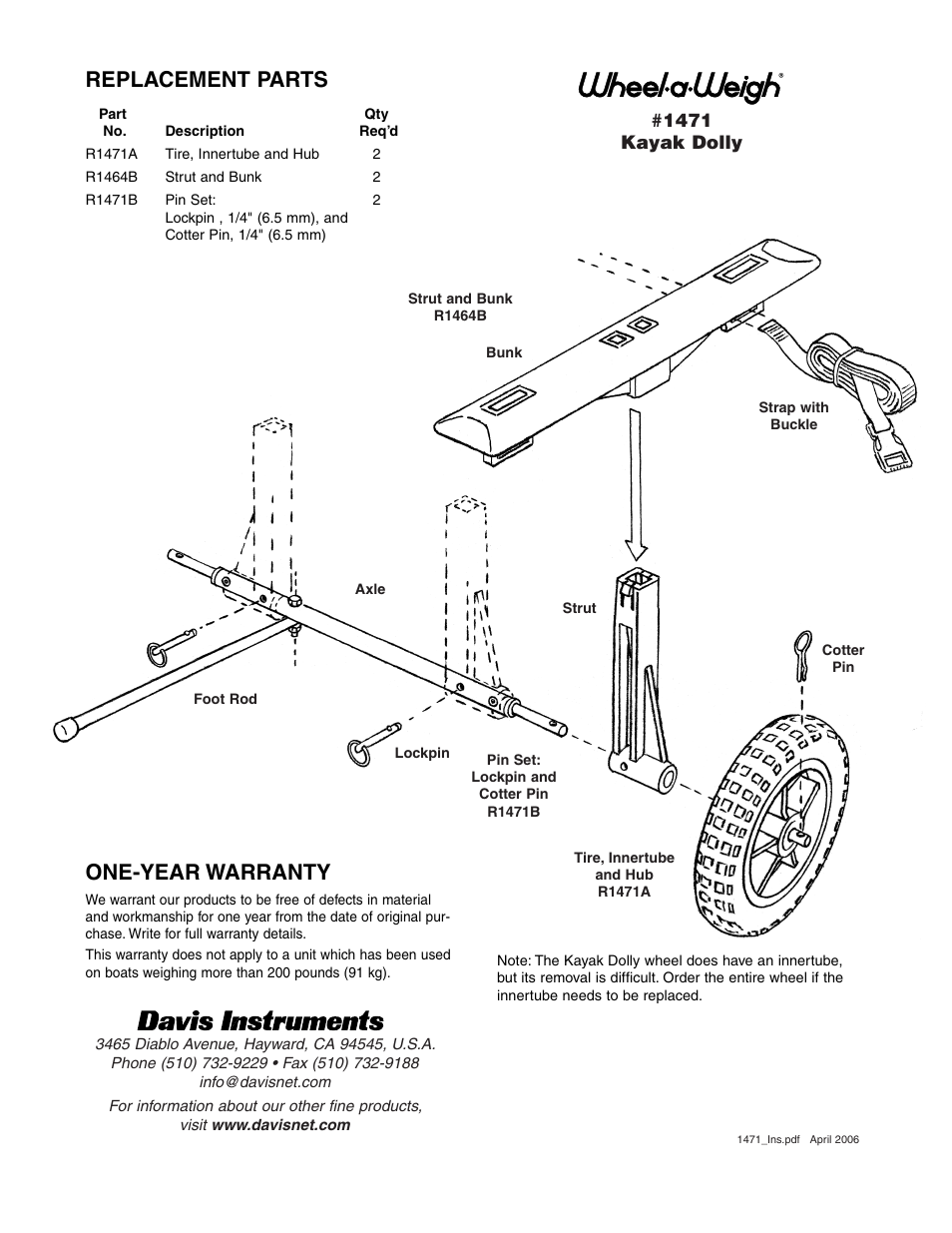 Replacement parts, One-year warranty, 1471 kayak dolly | DAVIS Wheel-a-Weigh Kayak Dolly User Manual | Page 2 / 2