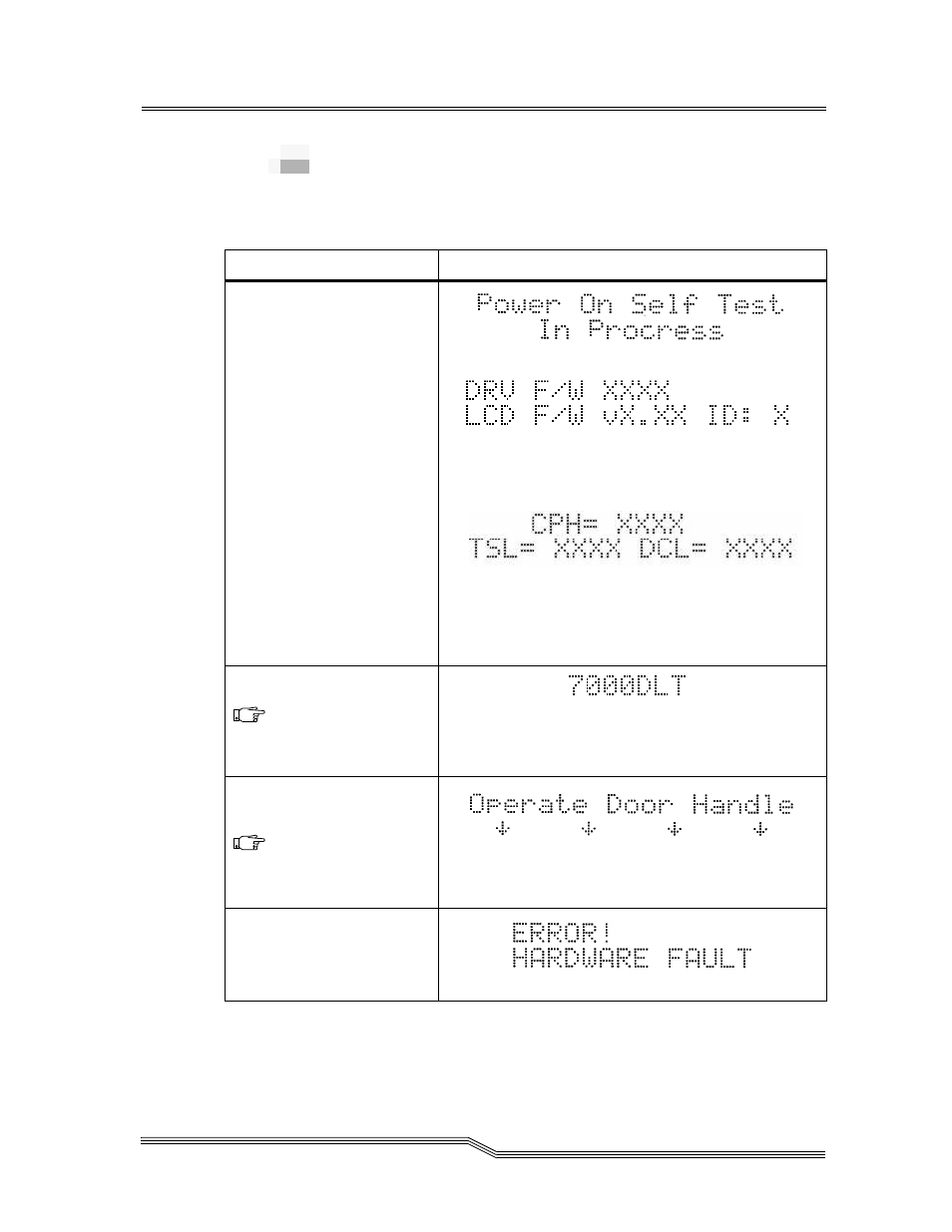 Lcd messages | ADIC 4000 User Manual | Page 45 / 88