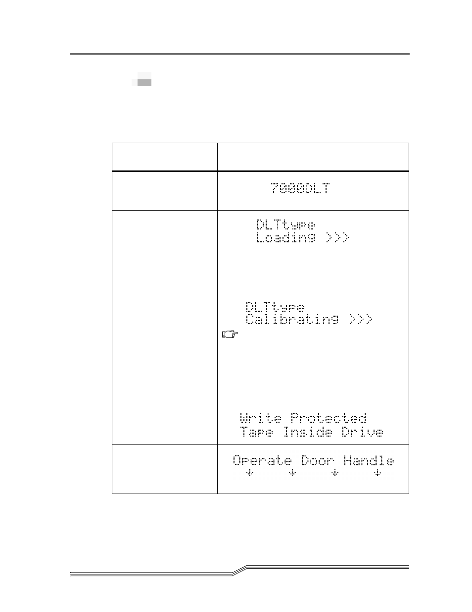 Lcd messages | ADIC 4000 User Manual | Page 48 / 88