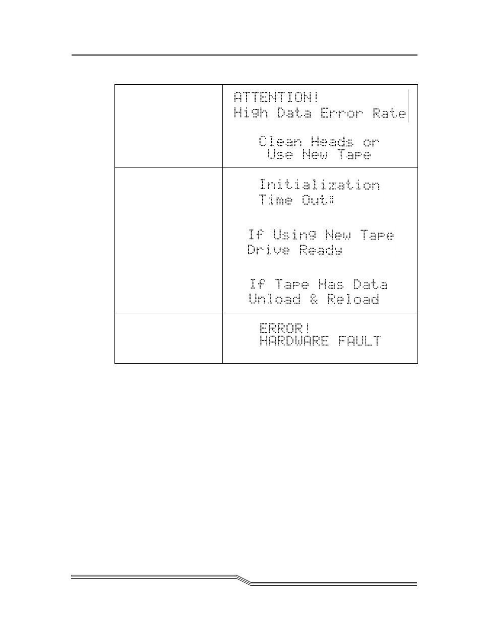 ADIC 4000 User Manual | Page 51 / 88
