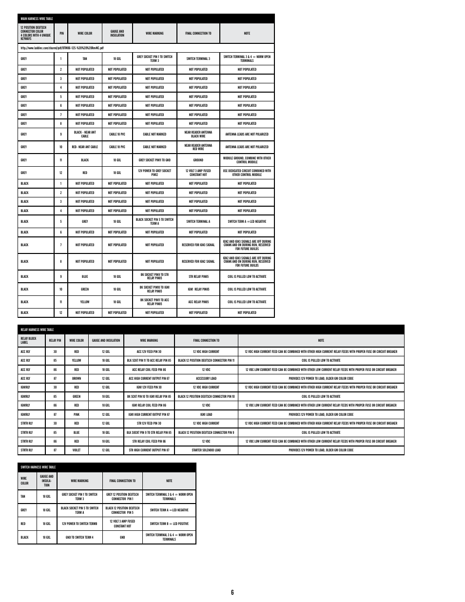 Flaming River Keyless Ignition Systems User Manual | Page 6 / 11