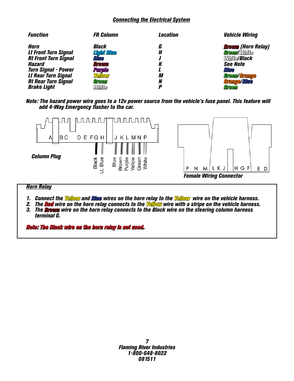 Flaming River Comet/Falcon Rack and Pinion Cradle 1960-65 User Manual | Page 8 / 12