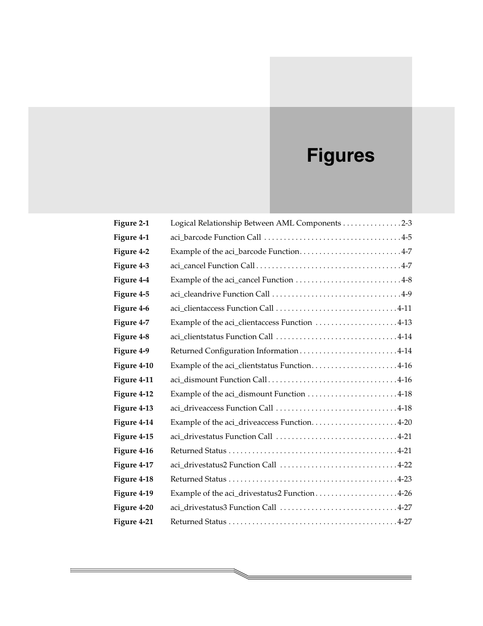 Figures | ADIC Server User Manual | Page 13 / 218