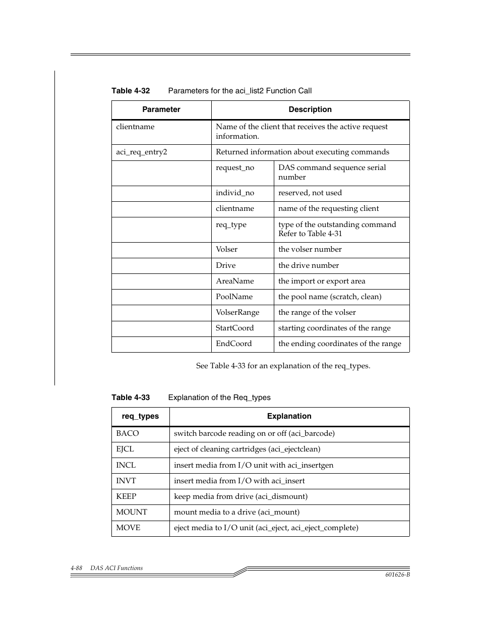Table 4-32, Para, Table 4-33 | Explan | ADIC Server User Manual | Page 130 / 218