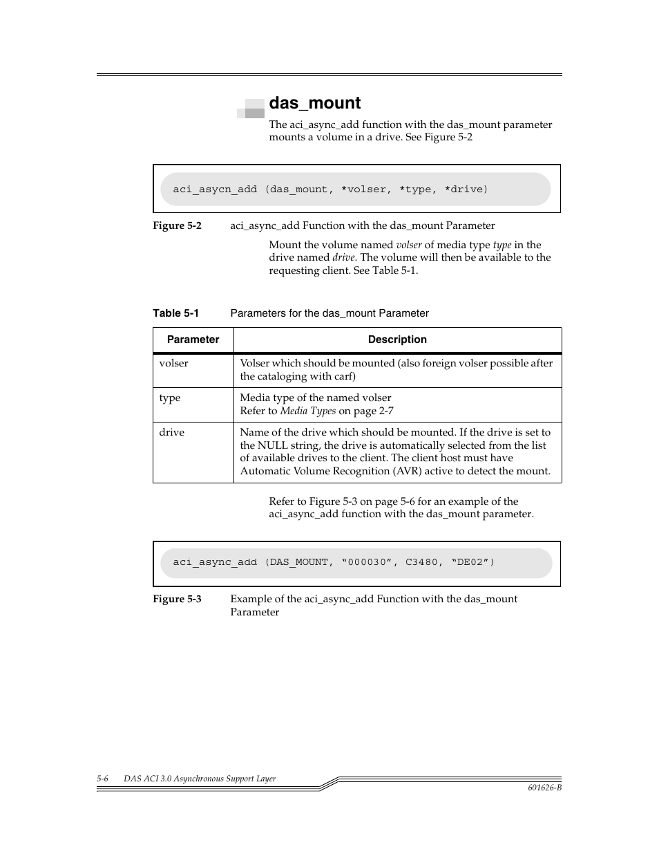 Das_mount, Das_mount -6, Figure 5-2 | Figure 5-3, Table 5-1, Para | ADIC Server User Manual | Page 178 / 218