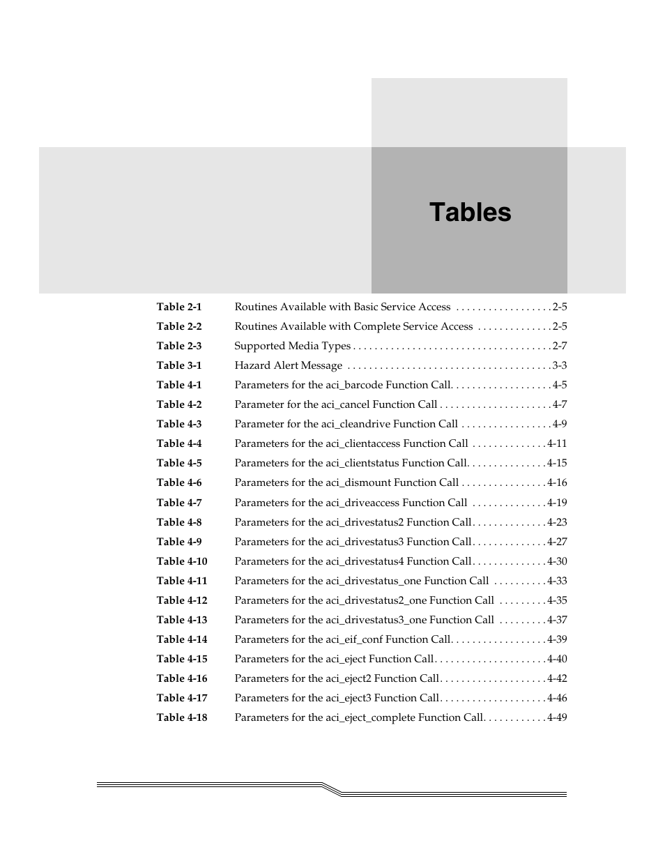 Tables | ADIC Server User Manual | Page 19 / 218