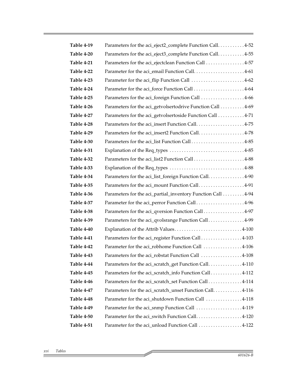 ADIC Server User Manual | Page 20 / 218