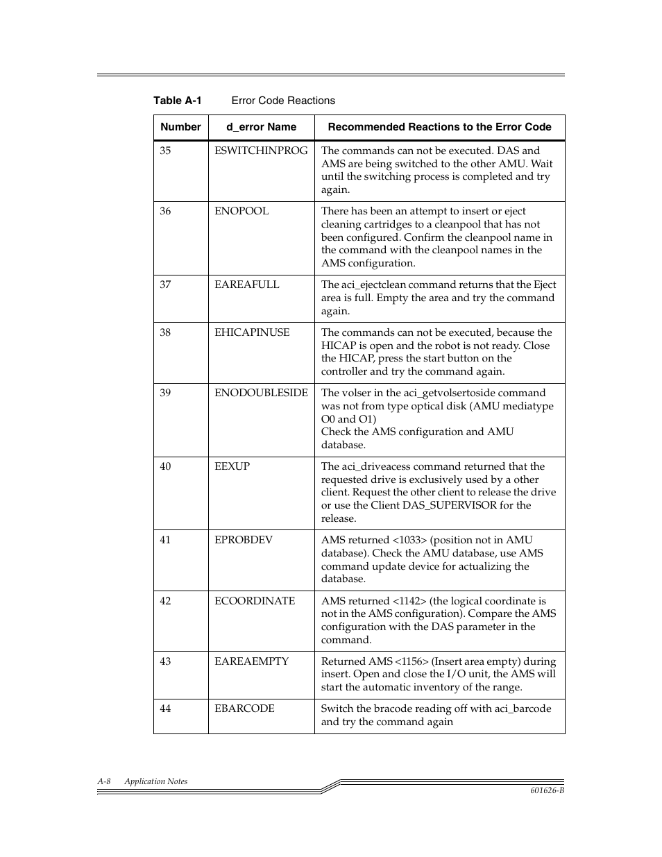 ADIC Server User Manual | Page 208 / 218