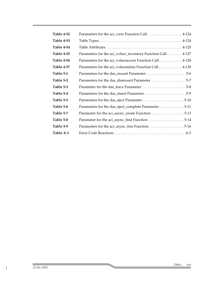 ADIC Server User Manual | Page 21 / 218