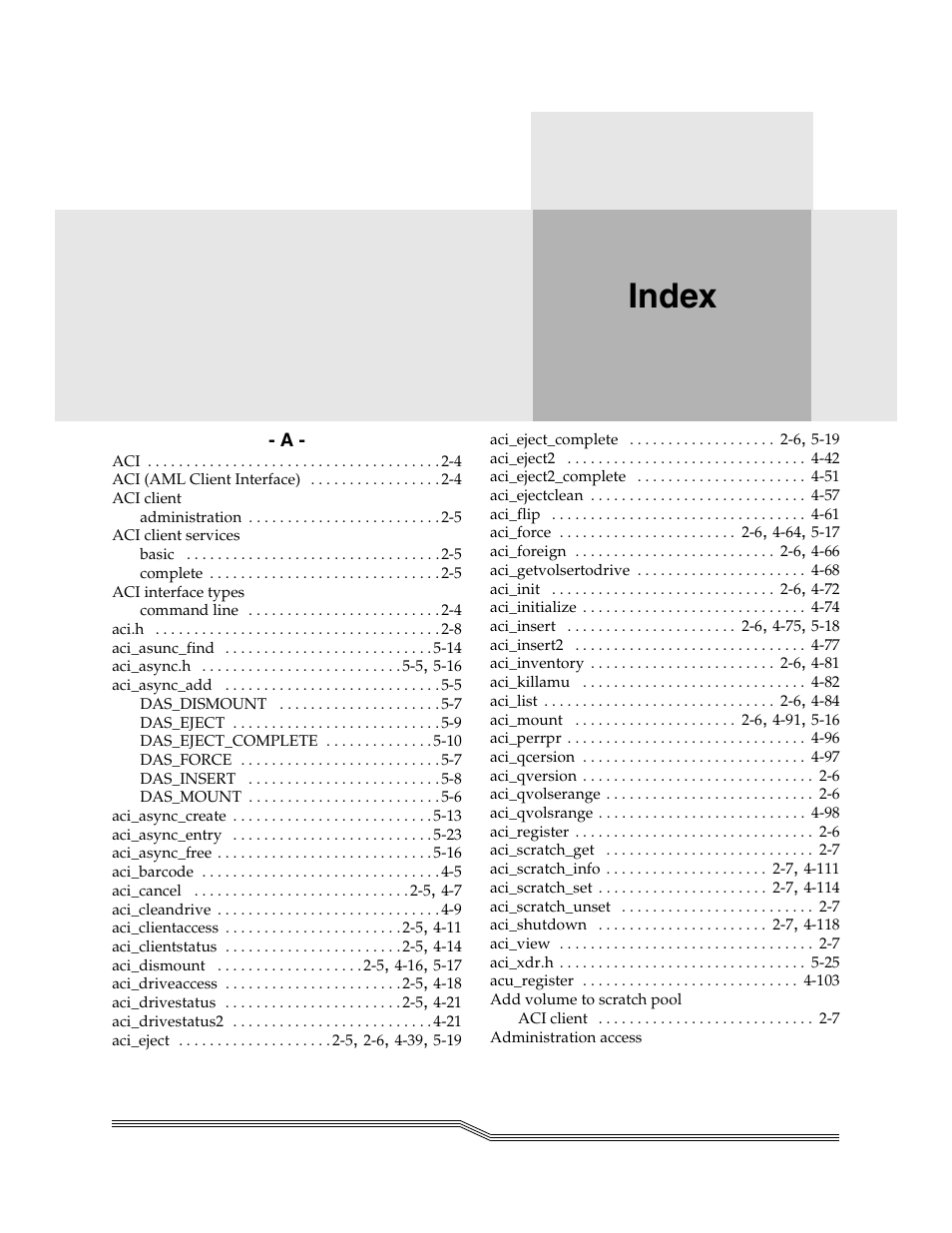 Index | ADIC Server User Manual | Page 215 / 218