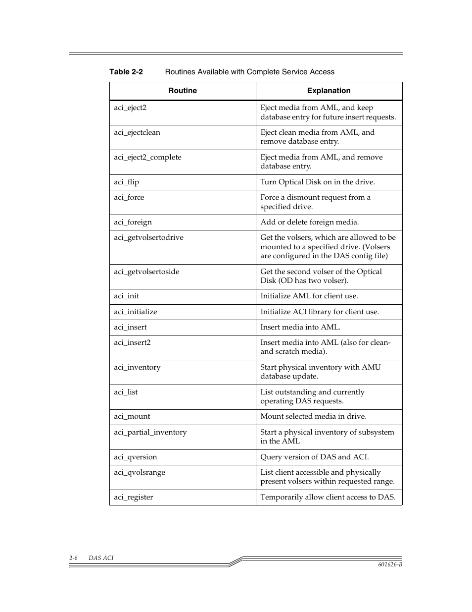 ADIC Server User Manual | Page 34 / 218