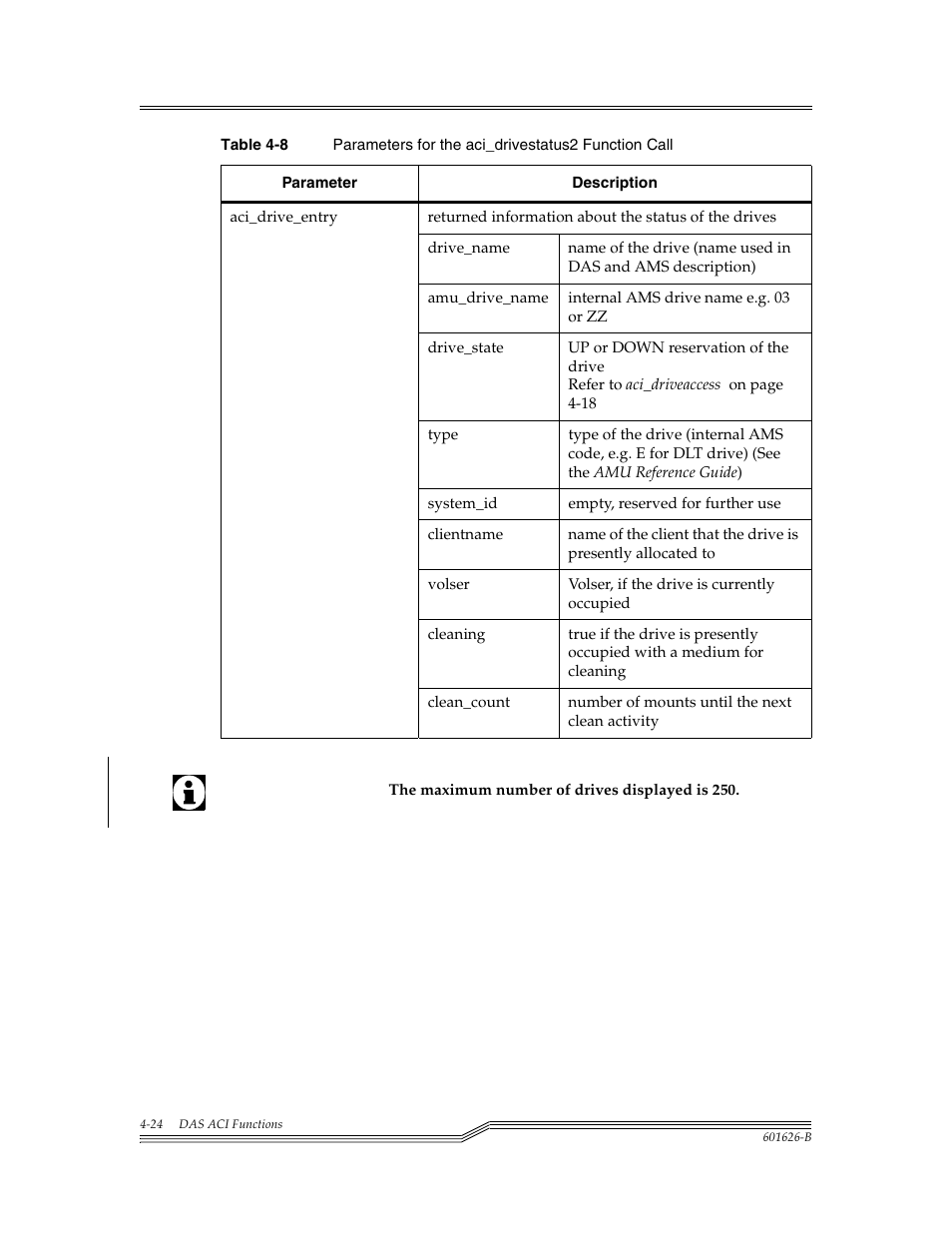 ADIC Server User Manual | Page 66 / 218