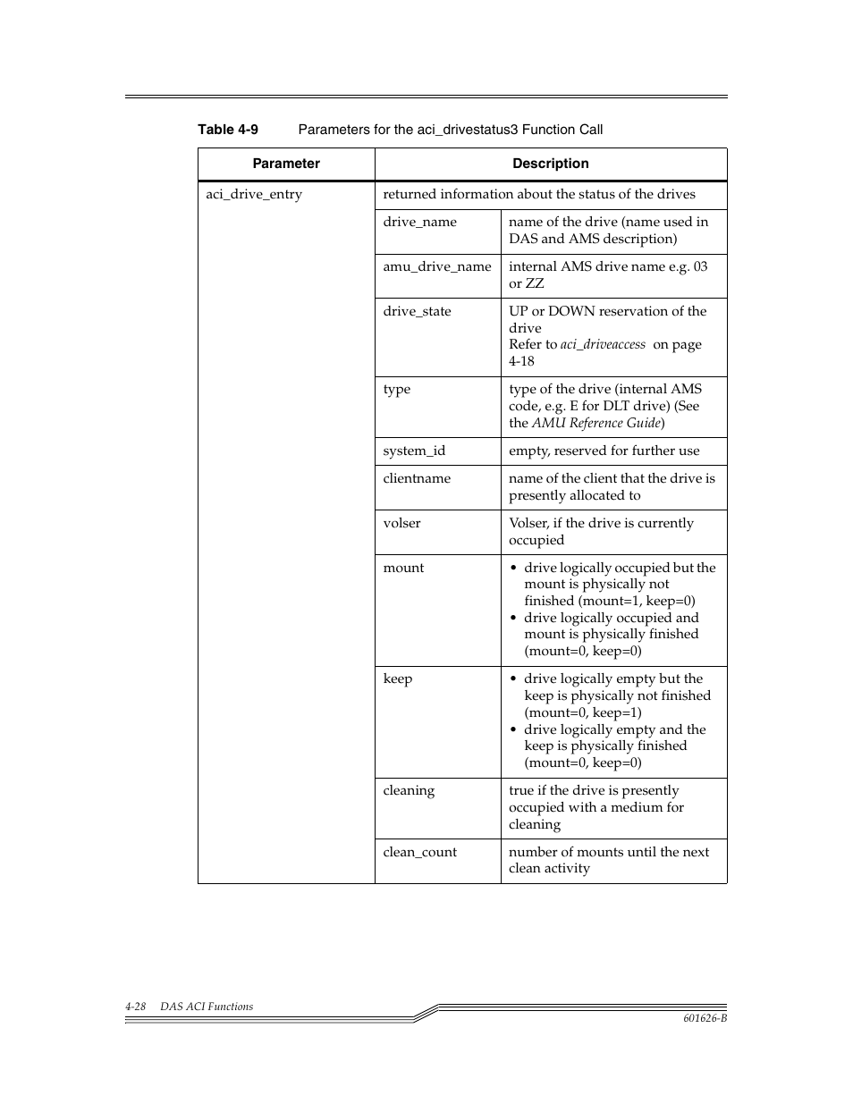 ADIC Server User Manual | Page 70 / 218