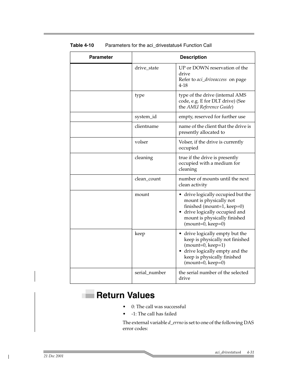 Return values, Return values -31 | ADIC Server User Manual | Page 73 / 218