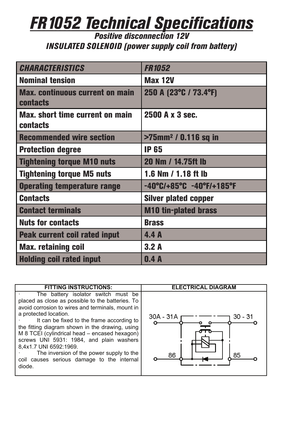 Fr1052 technical specifications | Flaming River FR1052 Electro-Wizard User Manual | Page 8 / 16