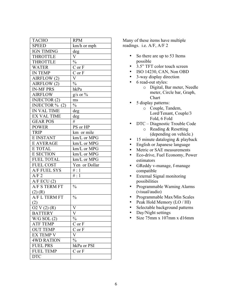 GReddy INFO TOUCH User Manual | Page 6 / 6