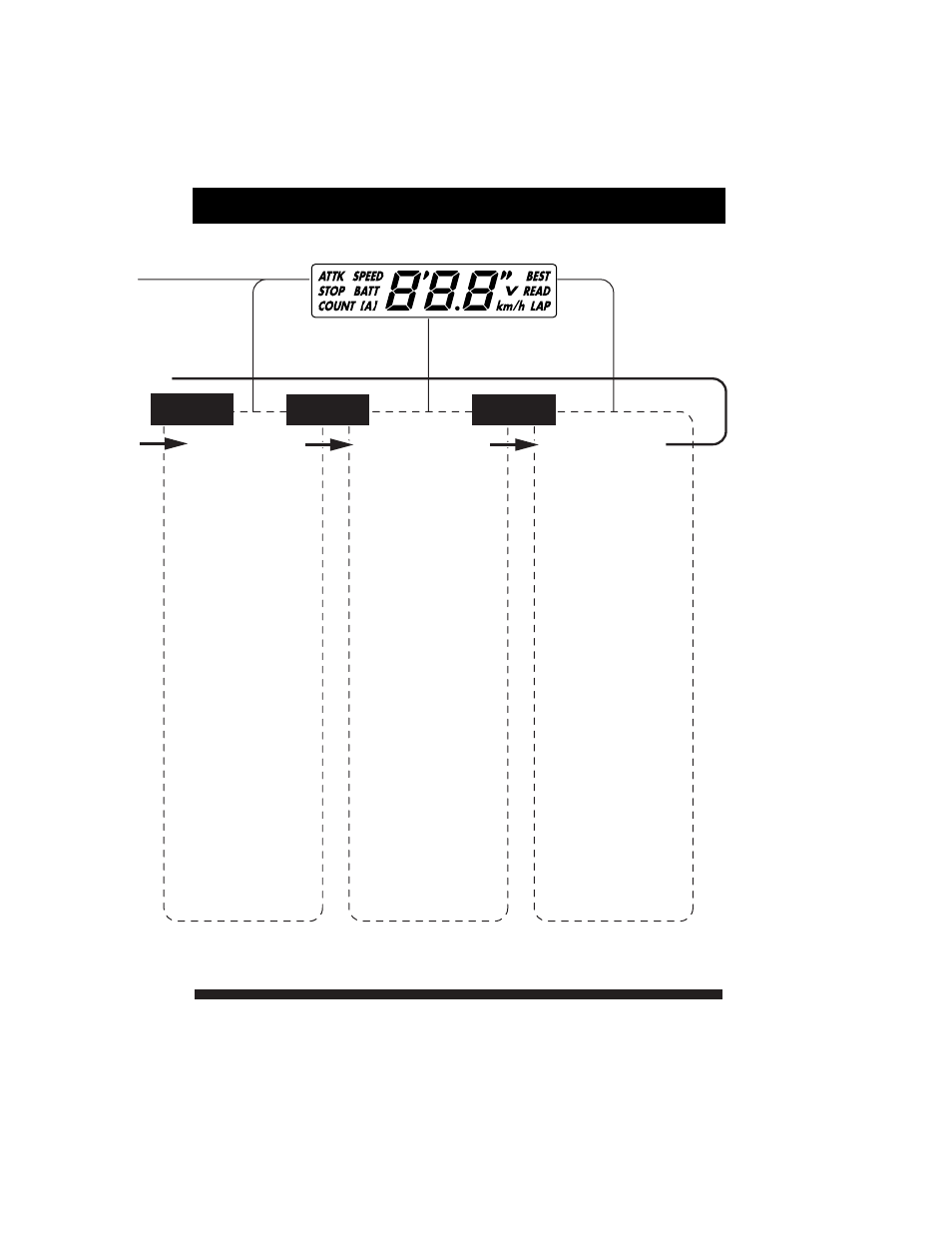 GReddy FATT Full Auto Turbo Timer User Manual | Page 10 / 28