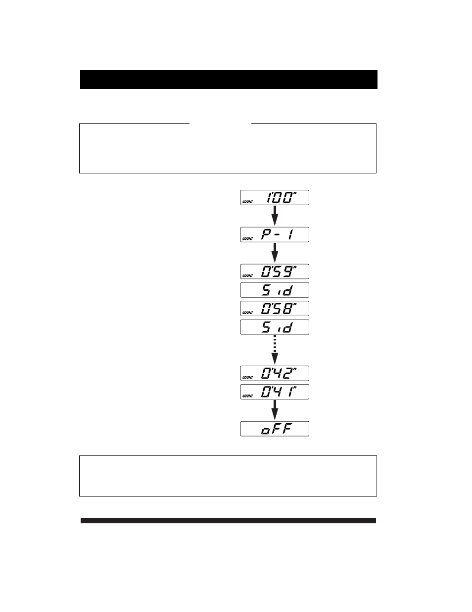 Operation check, Warning | GReddy FATT Full Auto Turbo Timer User Manual | Page 12 / 28