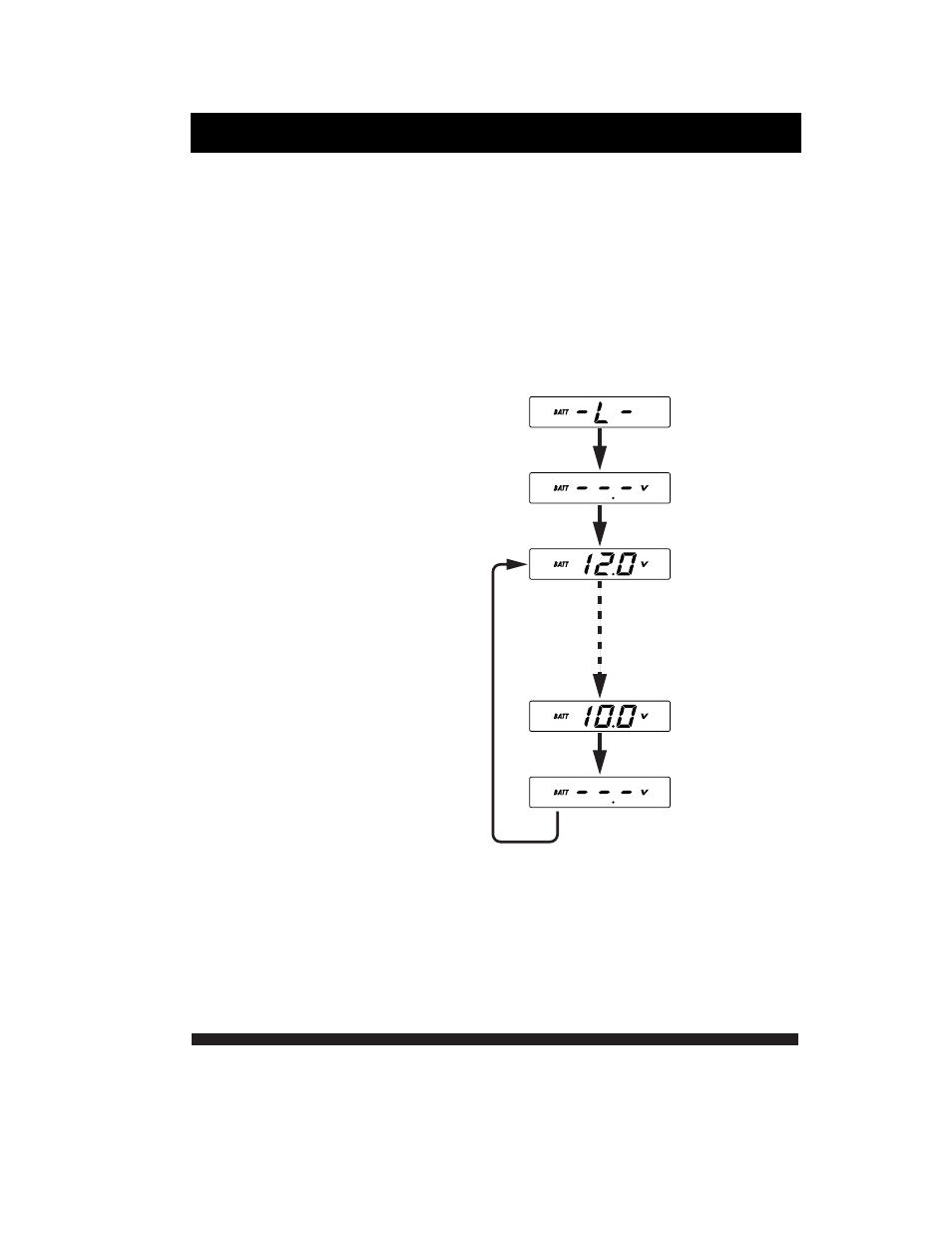Battery mode | GReddy FATT Full Auto Turbo Timer User Manual | Page 16 / 28